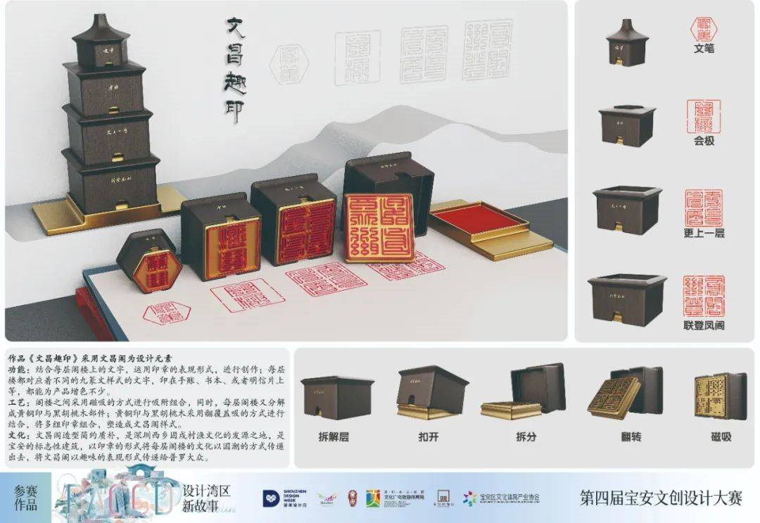 文昌趣印
